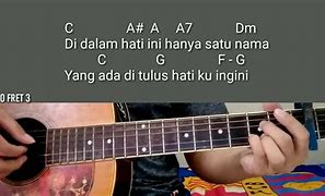 Mega Cinta Chord